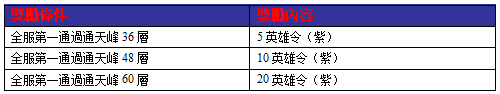 倚天Web