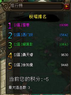 秦美人之校場排行
