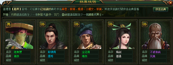 大俠傳