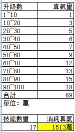 秦美人